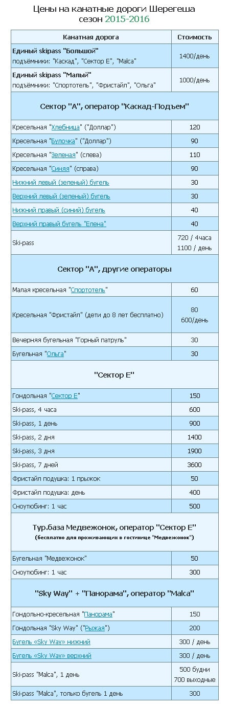 Цены на канатные дороги Шерегеша, сезон 2015-2016