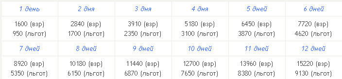 Стоимость ски-пассов на новый комплекс подъемников (Домбай), сезон 2015-2016