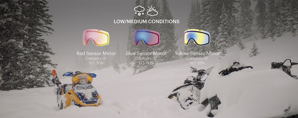 Выбор фильтров для горнолыжных масок Smith Optics - пасмурная погода - туман, снег, сумерки