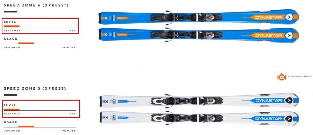 Подбор горных лыж марки Dynastar - результат мужские лыжи